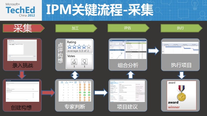 ���¹��̹���