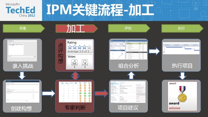 ���¹��̹���