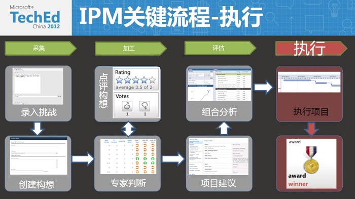 ���¹��̹���