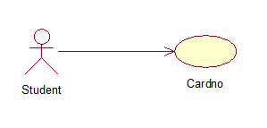 �����˽�UML֮����ͼ