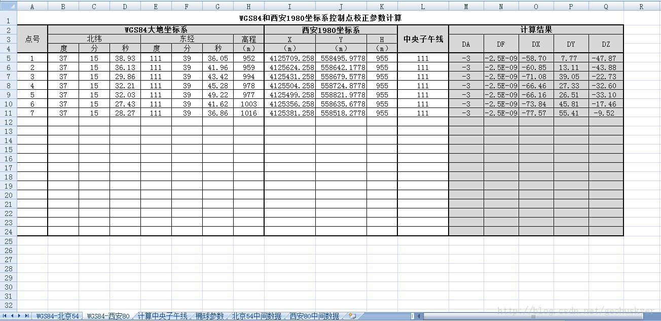 ����Excel�������GPSУ������DX��DY��DZ��֧���������㣩