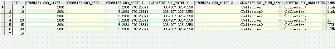 goldengate ��������ͬ����������