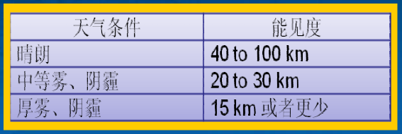 ETMʴ����Ϣ��ȡ3- Flaash��������