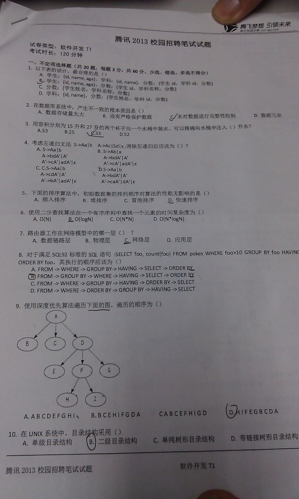 ��Ѷ2012.9.23У԰��Ƹ��ʿ�����