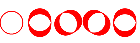 GDI+����֪ʶ�������ʵ�ת�������ż���ת��