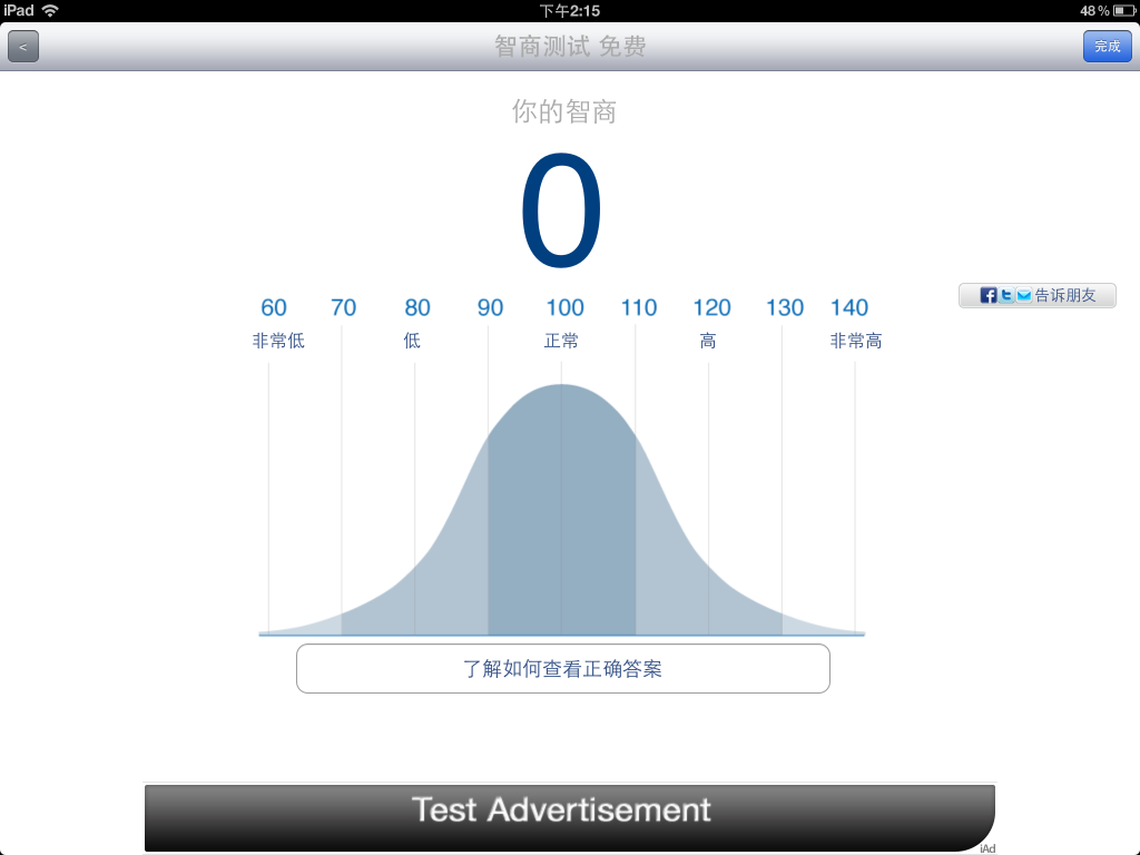 ���Ƶ����̲���