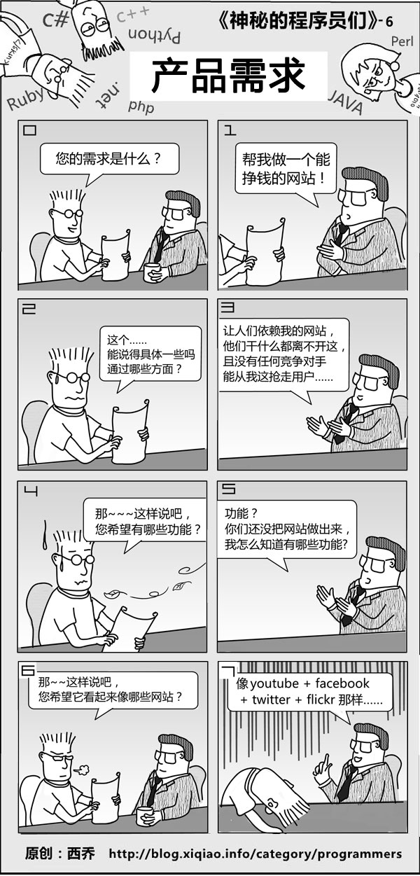 ���ص���������ʦ������1-20��