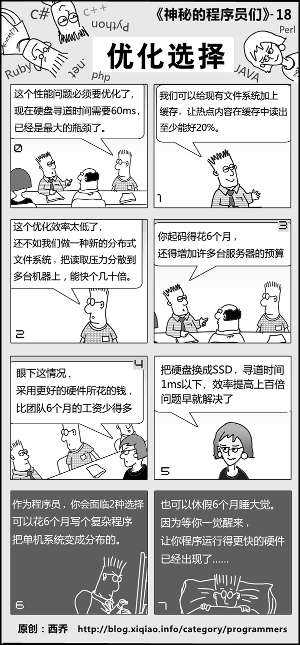 ���ص���������ʦ������1-20��