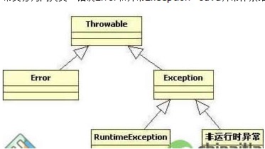 �¹ʶ�֪��֮������