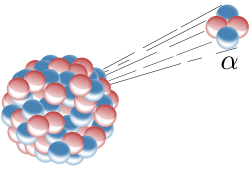 ʲôǺNuclear force
