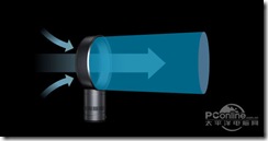 ��Ҷ�����ԭ������������