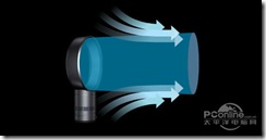 ��Ҷ�����ԭ������������