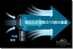 ��Ҷ�����ԭ������������