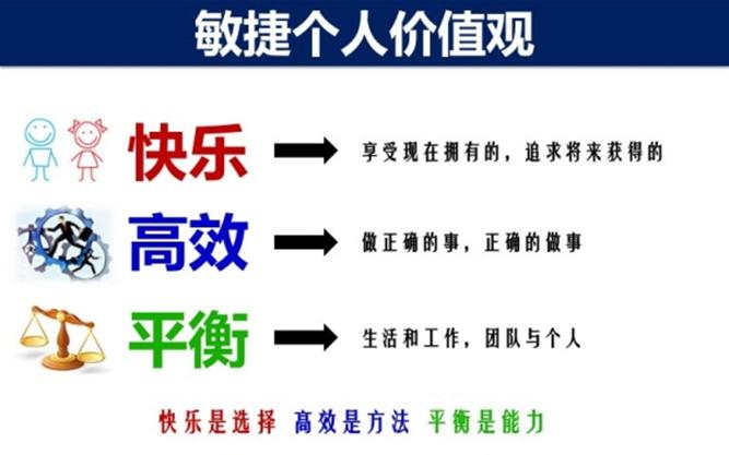 ���ݸ���������ģ��PPT������Ψһһ�εĹ������¿���