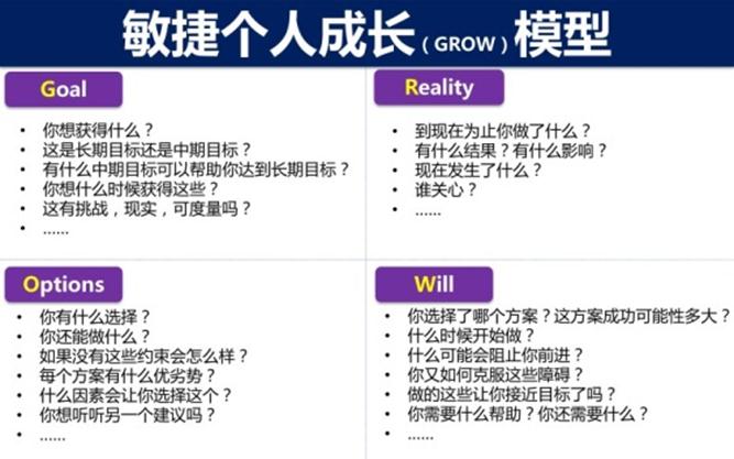 ���ݸ���������ģ��PPT������Ψһһ�εĹ������¿���