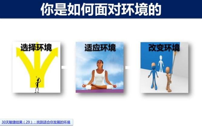 ���ݸ���������ģ��PPT������Ψһһ�εĹ������¿���