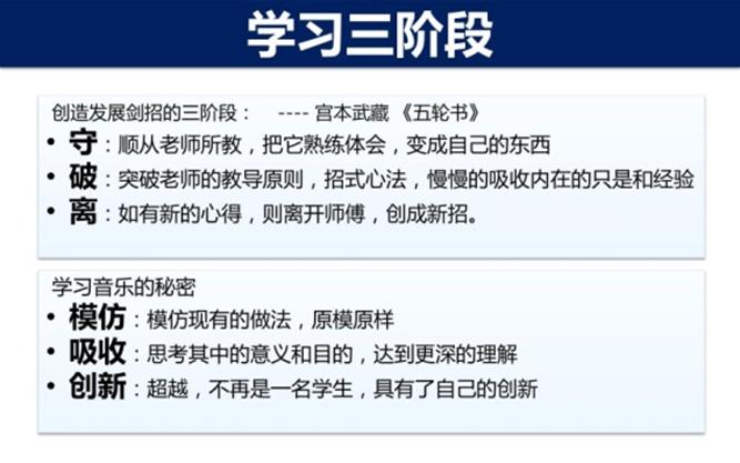 ���ݸ���������ģ��PPT������Ψһһ�εĹ������¿���