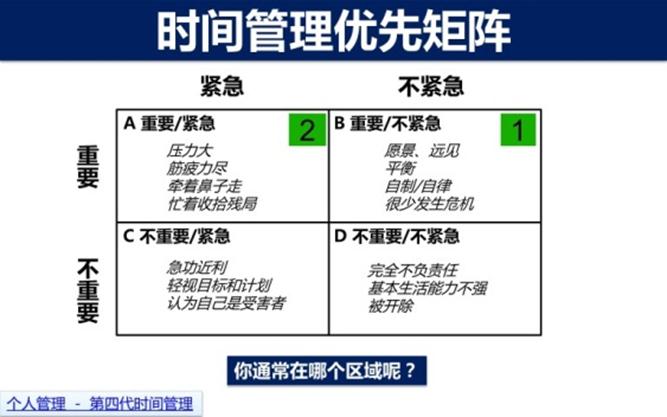 ���ݸ���������ģ��PPT������Ψһһ�εĹ������¿���