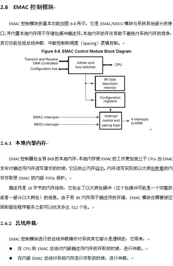 DM8168 EMAC/MDIOģ��(��)