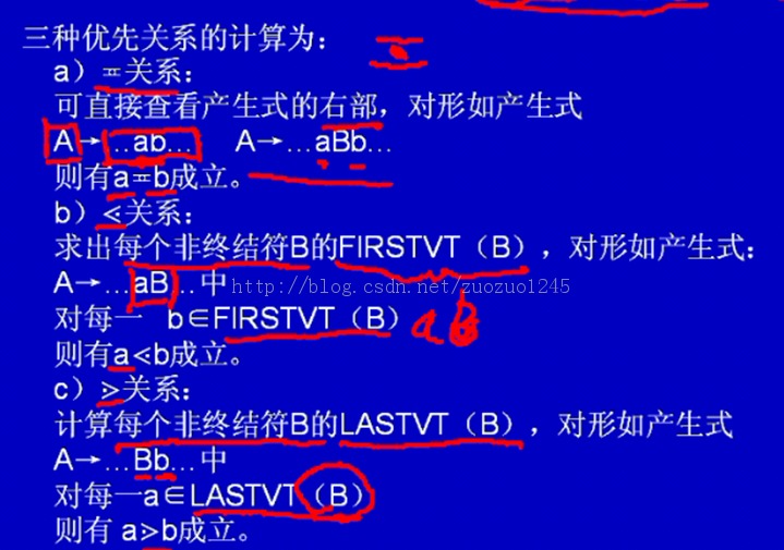 ��������ԭ��С��