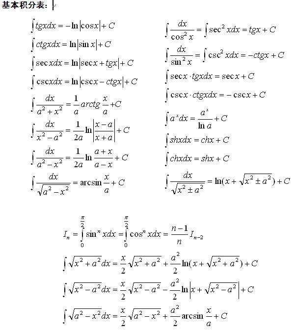 �ߵ���ѧ����(2)