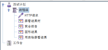 JMeter���ţ�02һ������ʵ��