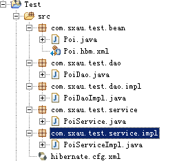 Spring+Hibernate+Blazeds+Geotools ϵͳ����������ɽ��ʡũҵ��ѧ-���԰棩