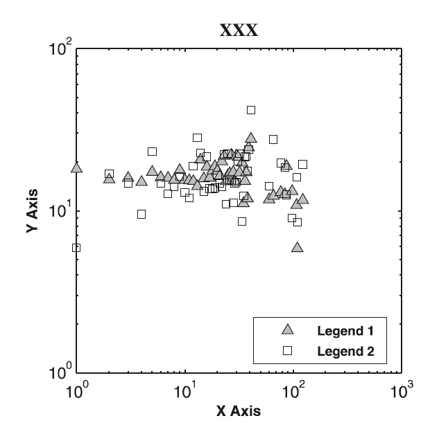 Matlab�е�ͼ��ô����WordЧ�����