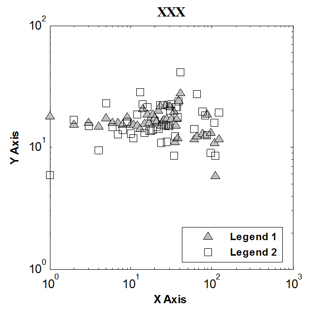 Matlab�е�ͼ��ô����WordЧ�����