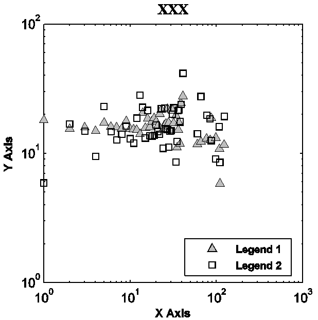 Matlab�е�ͼ��ô����WordЧ�����