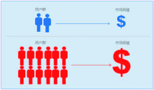 ��Ʒ�����ĺ���4��