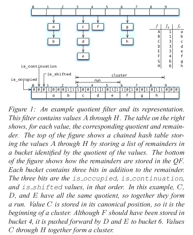 С������֮Hot Storage12[workshop]