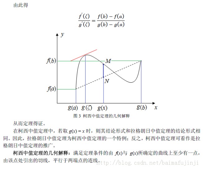 ��ȫ�㶮����Ҷ�任��С����2������������ֵ����