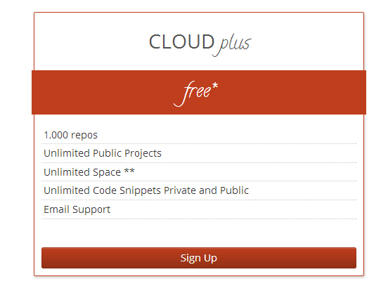 ����Git�����йܷ������