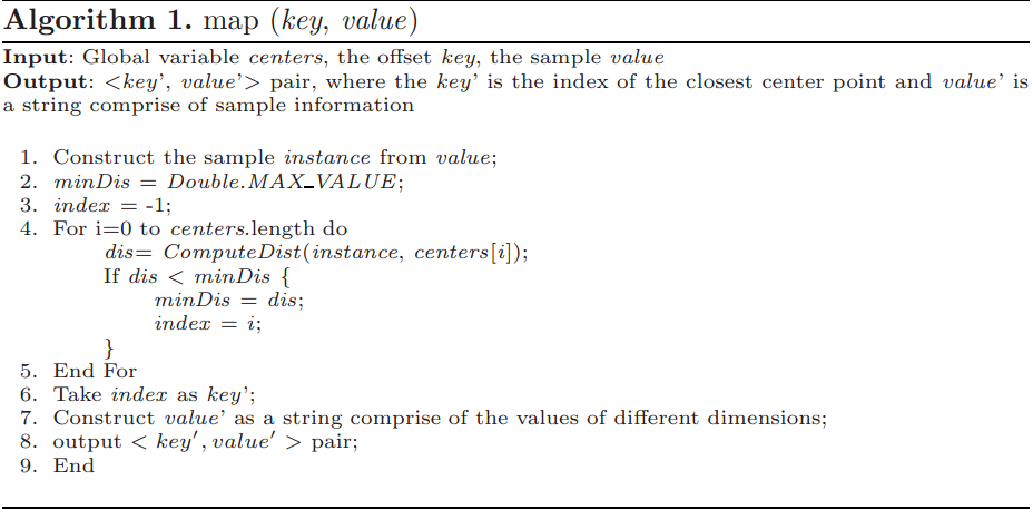 ����MapReduce���ֲ��л�K-means�㷨