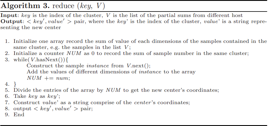 ����MapReduce���ֲ��л�K-means�㷨