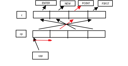 2012�ѹ�У԰��Ƹ�ʿ���