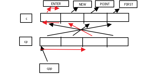 2012�ѹ�У԰��Ƹ�ʿ���