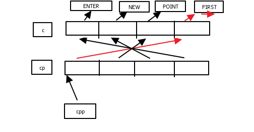 2012�ѹ�У԰��Ƹ�ʿ���