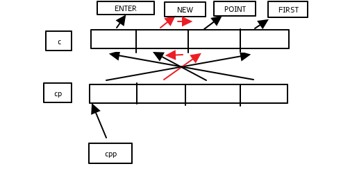 2012�ѹ�У԰��Ƹ�ʿ���