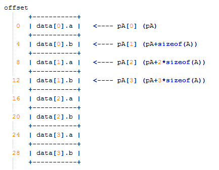 ΢��2013У԰��Ƹ���Կ����⼰��ϸ���