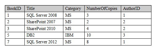 ΢��2013У԰��Ƹ���Կ����⼰��ϸ���