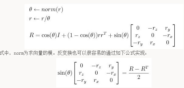 ��ά�е���ת-��ת����