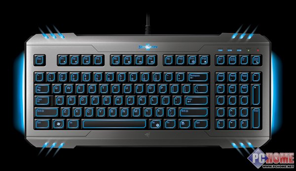 DIYer ������ôѡ������