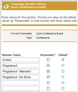 Salesforce MarketingЧ�ܼ��(VI)