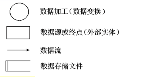 �������������3��