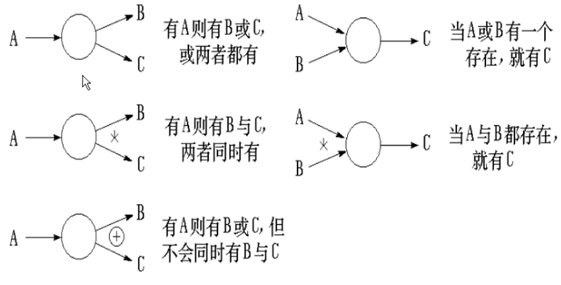 �������������3��