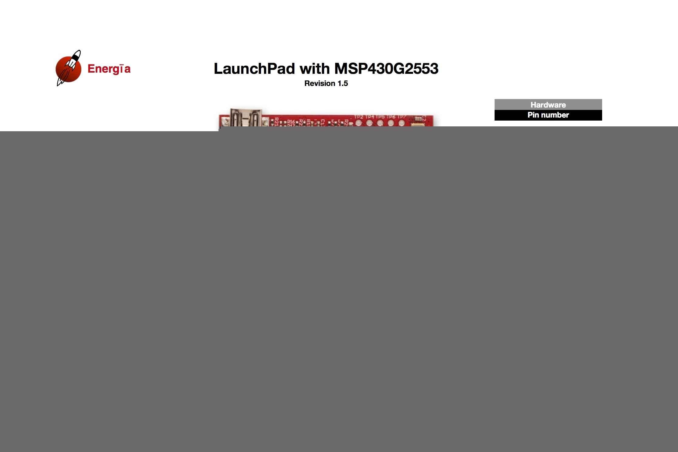 ʹ��Energia����MSP430 LAUNCHPADѧϰ����2-����ͨ��