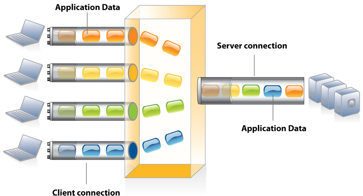 �ش�����վ-���ؾ���ܹ�