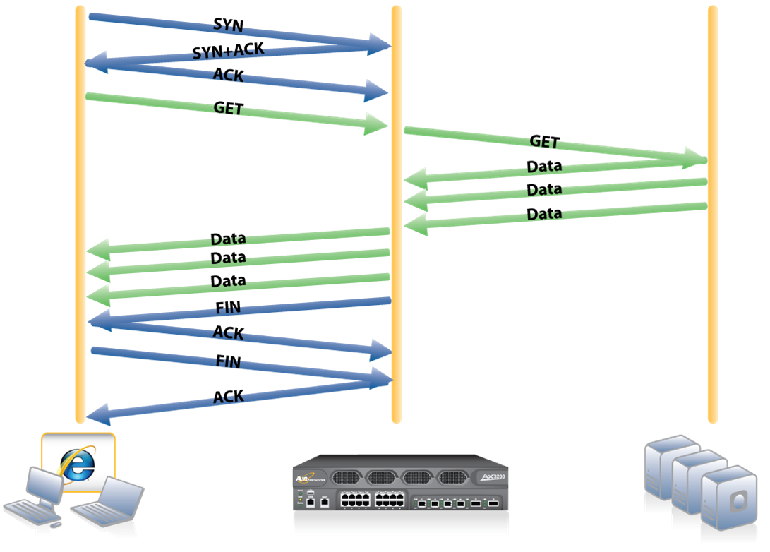 �ش�����վ-���ؾ���ܹ�